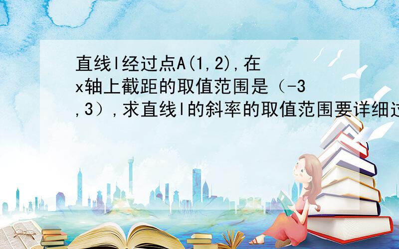 直线l经过点A(1,2),在x轴上截距的取值范围是（-3,3）,求直线l的斜率的取值范围要详细过程