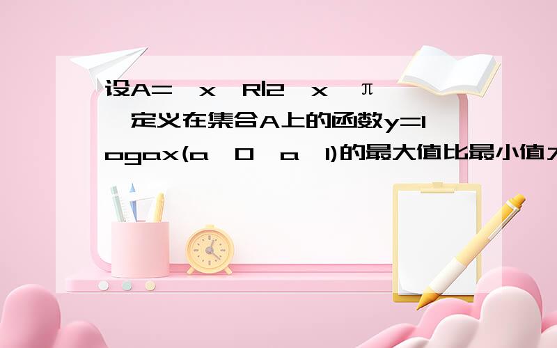 设A={x∈R|2≤x≤π},定义在集合A上的函数y=logax(a>0,a≠1)的最大值比最小值大1,求a的值.