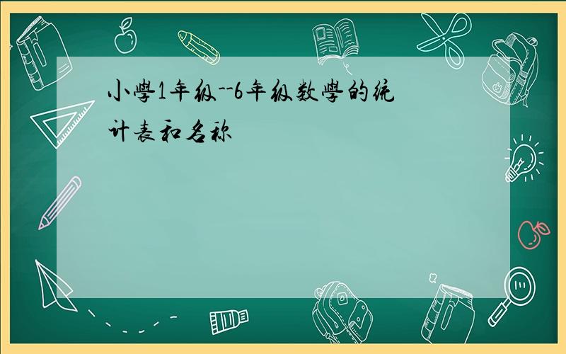 小学1年级--6年级数学的统计表和名称