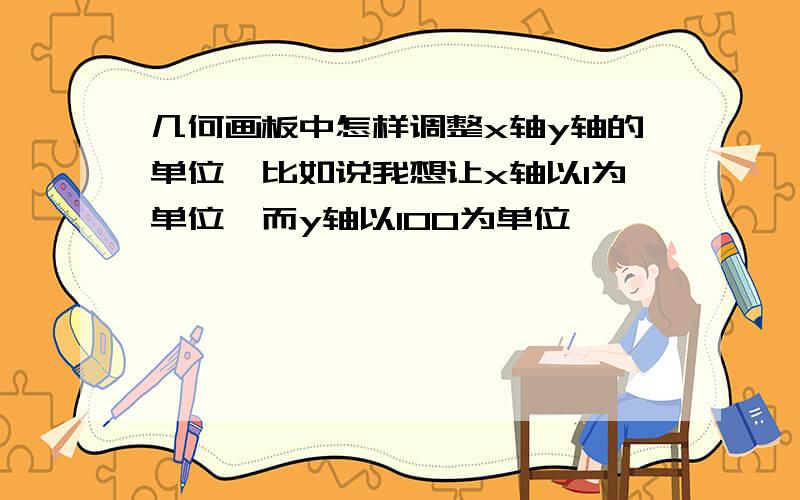 几何画板中怎样调整x轴y轴的单位,比如说我想让x轴以1为单位,而y轴以100为单位