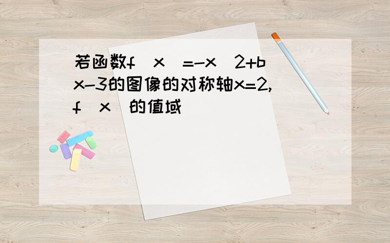 若函数f(x)=-x^2+bx-3的图像的对称轴x=2,f(x)的值域