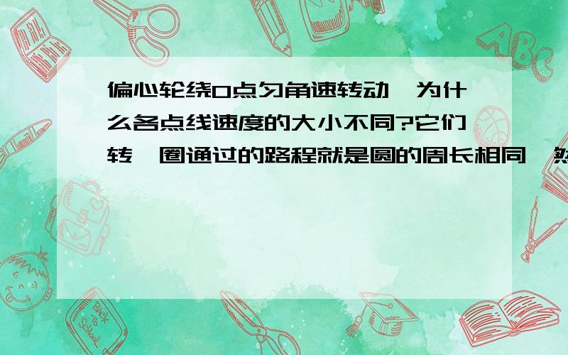 偏心轮绕0点匀角速转动,为什么各点线速度的大小不同?它们转一圈通过的路程就是圆的周长相同,然后周期也相同,V=s/t ,应该相同啊.是偏心轮，圆心不在中间。