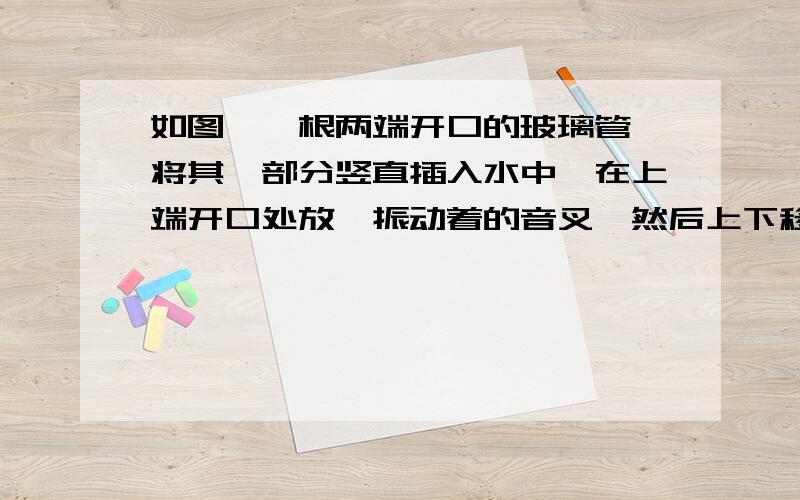 如图,一根两端开口的玻璃管,将其一部分竖直插入水中,在上端开口处放一振动着的音叉,然后上下移动玻璃管,直至听到管内空气柱发出共鸣声.若测得此时水面外管内空气柱的最短长度为19厘