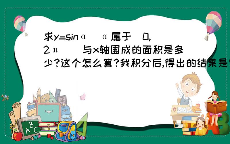 求y=sinα(α属于[0,2π])与x轴围成的面积是多少?这个怎么算?我积分后,得出的结果是零,而画图看,结果确是4,遇到这种情况怎么解决?不光限于这一道简单题,要适用于所有题的方法就是积分的时候