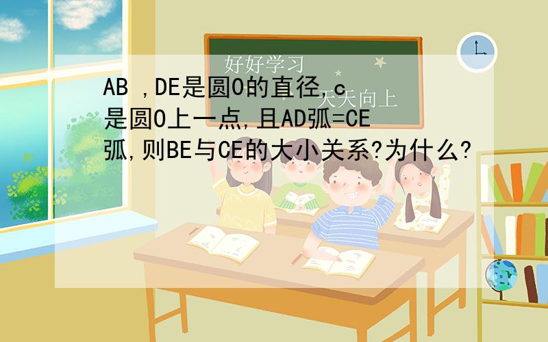 AB ,DE是圆0的直径,c是圆O上一点,且AD弧=CE弧,则BE与CE的大小关系?为什么?