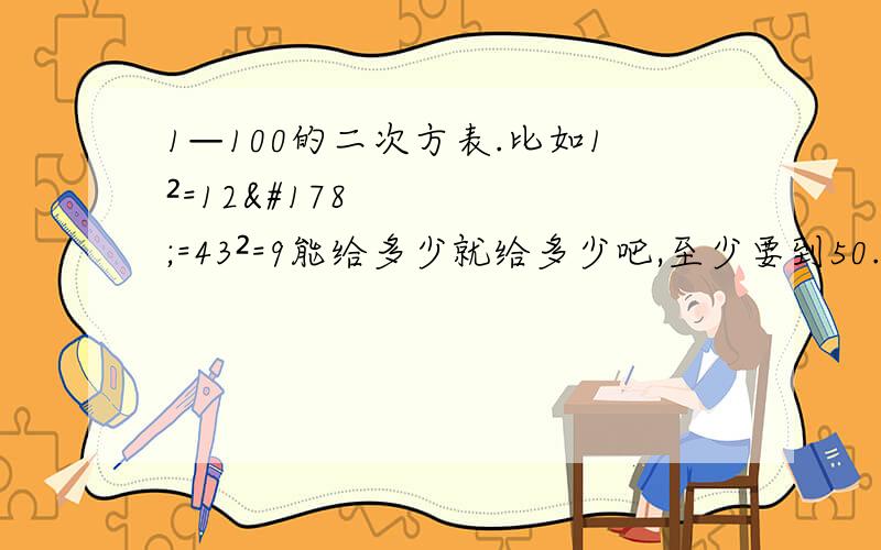 1—100的二次方表.比如1²=12²=43²=9能给多少就给多少吧,至少要到50.