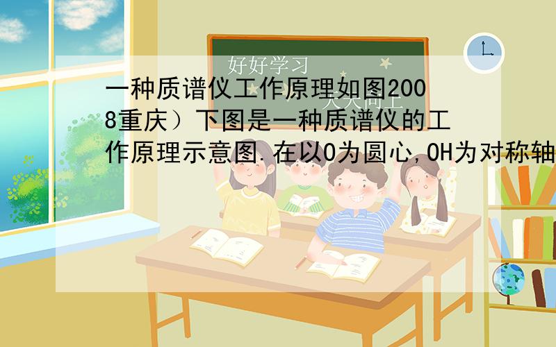 一种质谱仪工作原理如图2008重庆）下图是一种质谱仪的工作原理示意图.在以O为圆心,OH为对称轴,夹角为2α的扇形区域内分布着方向垂直于纸面的匀强磁场.对称于OH轴的C和D分别是离子发射点