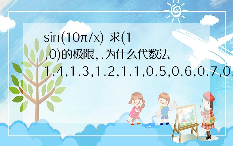 sin(10π/x) 求(1,0)的极限,.为什么代数法1.4,1.3,1.2,1.1,0.5,0.6,0.7,0.8,求不到呢?求导我会就是好奇为什么这样不能求!不是不知道怎么用其他方法求!看好了