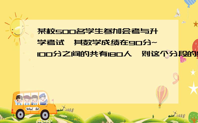 某校500名学生参加会考与升学考试,其数学成绩在90分~100分之间的共有180人,则这个分段的频率为