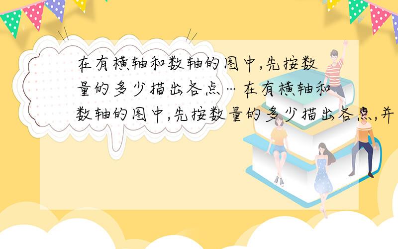 在有横轴和数轴的图中,先按数量的多少描出各点…在有横轴和数轴的图中,先按数量的多少描出各点,并在各点注上（ ）,再用（ ）顺次把各点连接诶起来,就成了（ ）统计图.