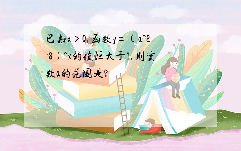 已知x＞0,函数y=(a^2-8)^x的值恒大于1,则实数a的范围是?