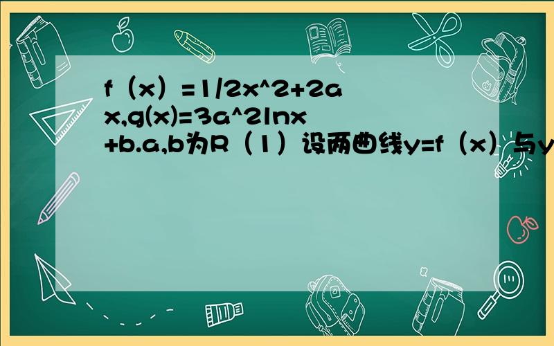 f（x）=1/2x^2+2ax,g(x)=3a^2lnx+b.a,b为R（1）设两曲线y=f（x）与y=g(x)有公共点,且在公共点处的切线相同,若a>0,试建立b关于a的函数关系式.（2）在（1）的条件下求b的最大值.
