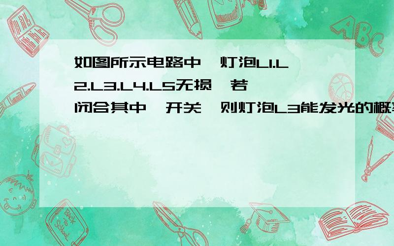 如图所示电路中,灯泡L1.L2.L3.L4.L5无损,若闭合其中一开关,则灯泡L3能发光的概率是多少这是图