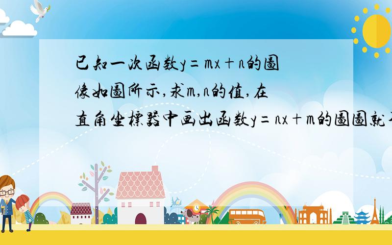 已知一次函数y=mx+n的图像如图所示,求m,n的值,在直角坐标器中画出函数y=nx+m的图图就不发了,是个“丿”.与Y交点为（0,-2）,X轴为（1,0）