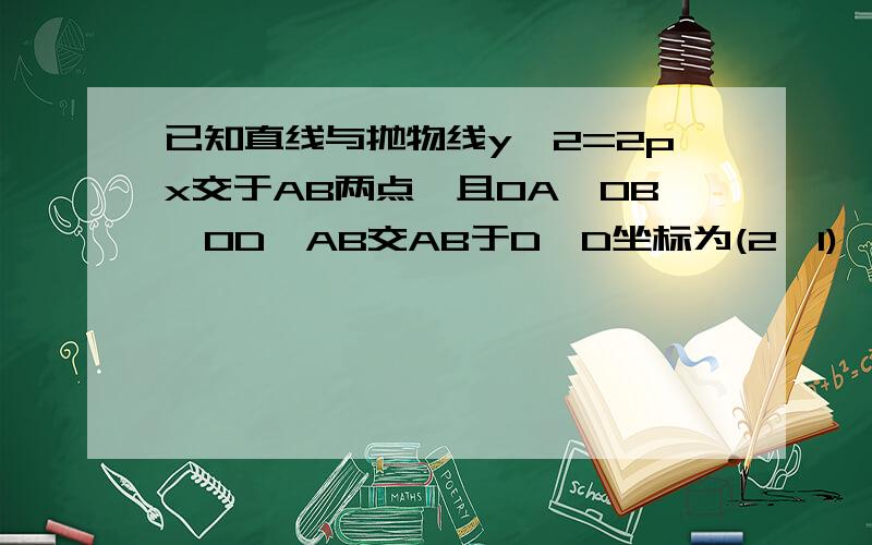 已知直线与抛物线y＾2=2px交于AB两点,且OA⊥OB,OD⊥AB交AB于D,D坐标为(2,1),求P的值我是先用D点坐标算OD的斜率k,然后算AB斜率k',因为AB经过D,所以可知AB的方程.然后将方程AB代入抛物线,用韦达定理