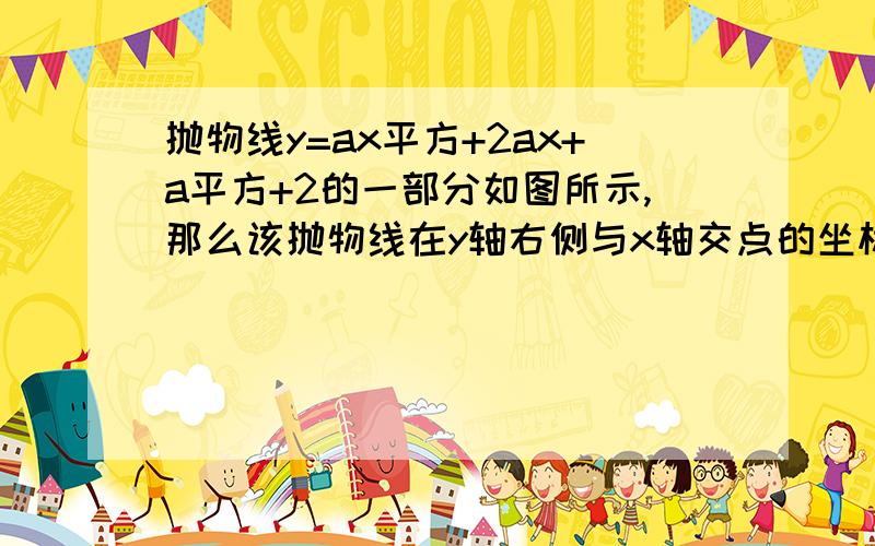 抛物线y=ax平方+2ax+a平方+2的一部分如图所示,那么该抛物线在y轴右侧与x轴交点的坐标是