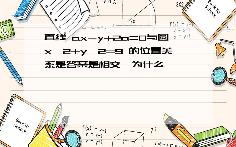 直线 ax-y+2a=0与圆x^2+y^2=9 的位置关系是答案是相交,为什么