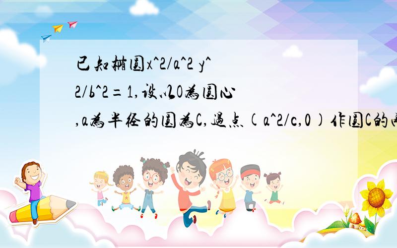 已知椭圆x^2/a^2 y^2/b^2=1,设以O为圆心,a为半径的圆为C,过点(a^2/c,0)作圆C的两切线互相垂直,求离心率