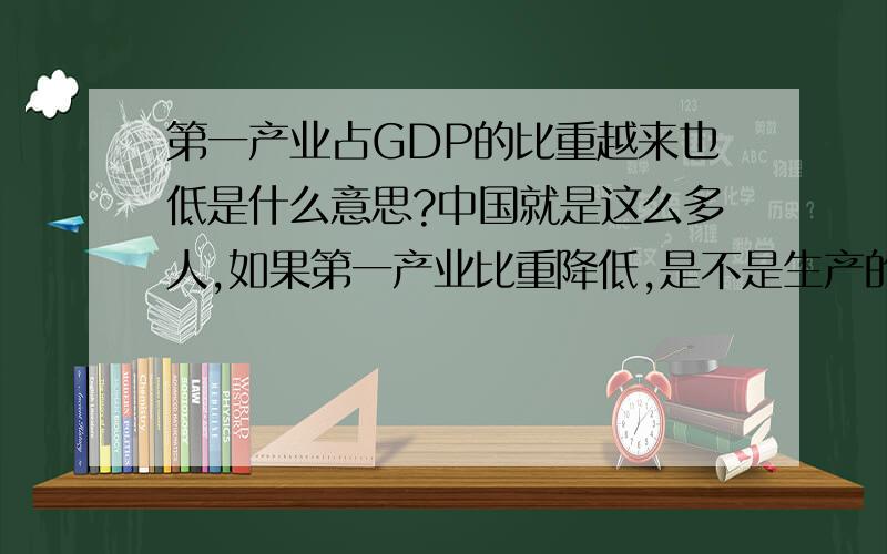 第一产业占GDP的比重越来也低是什么意思?中国就是这么多人,如果第一产业比重降低,是不是生产的粮食少了,还是说生产粮食的人数少了,但是粮食总量未变?