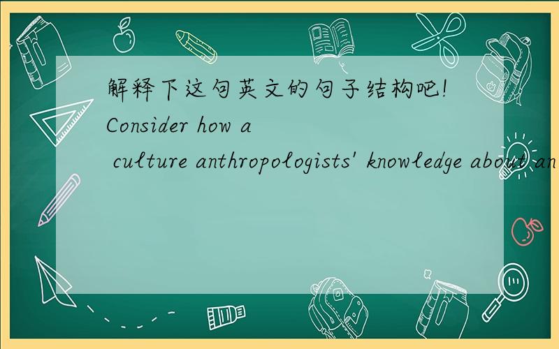 解释下这句英文的句子结构吧!Consider how a culture anthropologists' knowledge about an ancient civilization is henced.这个consider是什么性质的词,又是什么结构呢,还有什么词也是这种用法?