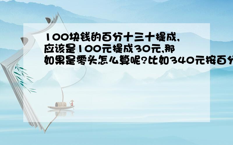 100块钱的百分十三十提成,应该是100元提成30元,那如果是零头怎么算呢?比如340元按百分之三十提成应该是?1670按百分之三十应该是多少?