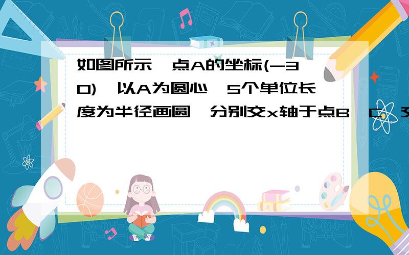 如图所示,点A的坐标(-3,0),以A为圆心,5个单位长度为半径画圆,分别交x轴于点B,C,交y轴于点E,F.求B,C,E,F坐标