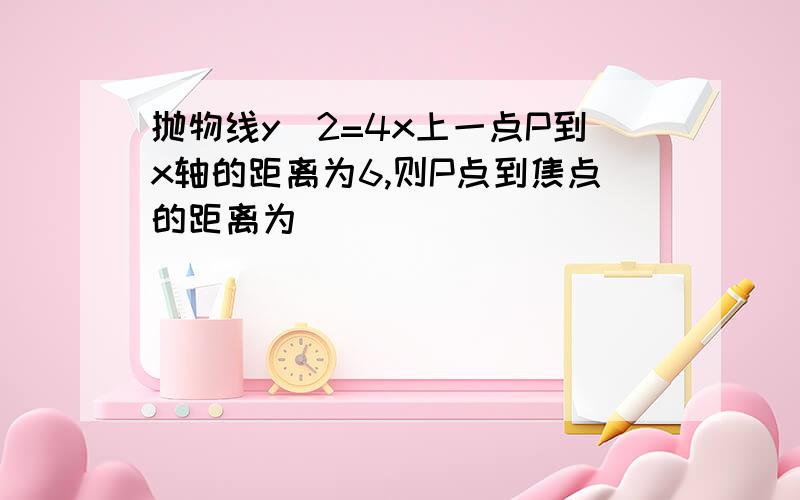 抛物线y^2=4x上一点P到x轴的距离为6,则P点到焦点的距离为