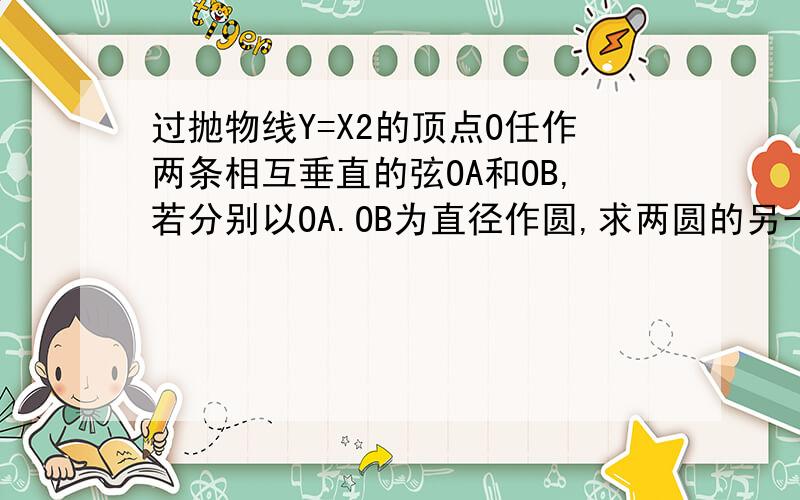 过抛物线Y=X2的顶点O任作两条相互垂直的弦OA和OB,若分别以OA.OB为直径作圆,求两圆的另一个交点C的轨迹方程其中的X2指X的平方