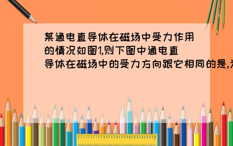 某通电直导体在磁场中受力作用的情况如图1,则下图中通电直导体在磁场中的受力方向跟它相同的是,为什么?Q2:有人说：圈内有叉代表垂直纸面向里 圈内有点代表垂直纸面向外可这里没有纸