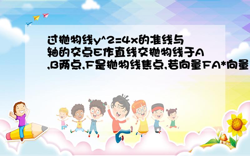 过抛物线y^2=4x的准线与轴的交点E作直线交抛物线于A,B两点,F是抛物线焦点,若向量FA*向量FB=0.求直线AB的方程