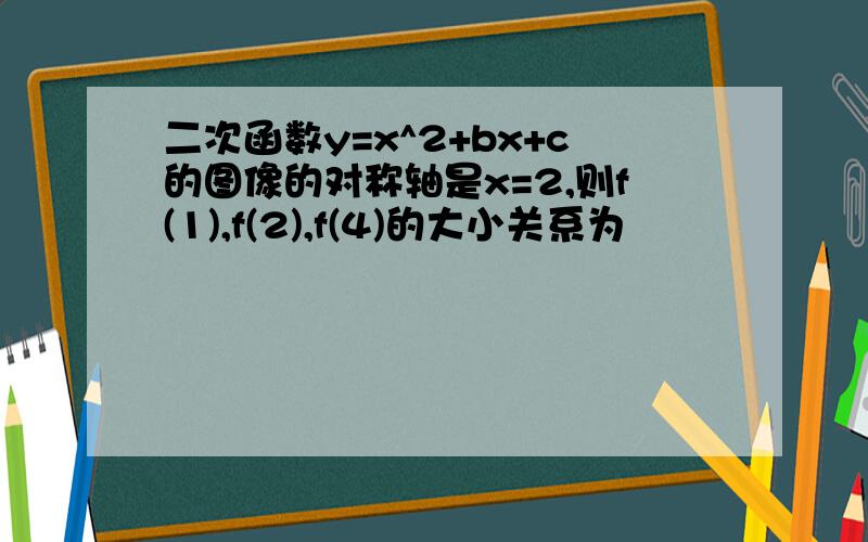 二次函数y=x^2+bx+c的图像的对称轴是x=2,则f(1),f(2),f(4)的大小关系为