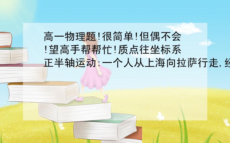 高一物理题!很简单!但偶不会!望高手帮帮忙!质点往坐标系正半轴运动:一个人从上海向拉萨行走,经过一小时有一历程碑,为9760km,半小时后碰到第二个,为9036km,问他的运动方向?