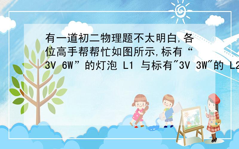 有一道初二物理题不太明白,各位高手帮帮忙如图所示,标有“3V 6W”的灯泡 L1 与标有