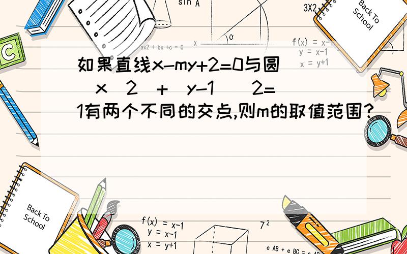 如果直线x-my+2=0与圆(x^2)+(y-1)^2=1有两个不同的交点,则m的取值范围?