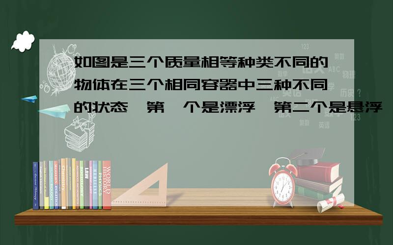 如图是三个质量相等种类不同的物体在三个相同容器中三种不同的状态,第一个是漂浮,第二个是悬浮,第三个是沉底.如果这三种物体的质量都为0.1kg,容器内水的质量都为1kg,容器底面积都为为0.