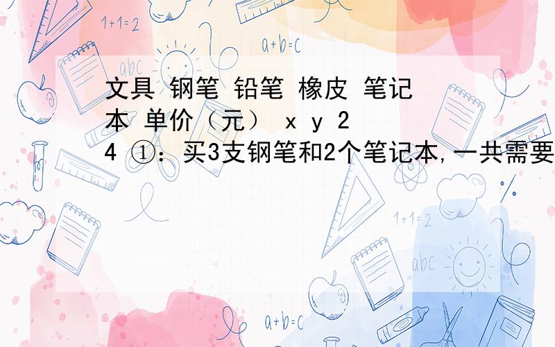 文具 钢笔 铅笔 橡皮 笔记本 单价（元） x y 2 4 ①：买3支钢笔和2个笔记本,一共需要（）元 ②：买a块橡文具 钢笔 铅笔 橡皮 笔记本单价（元） x y 2 4①：买3支钢笔和2个笔记本，一共需要（