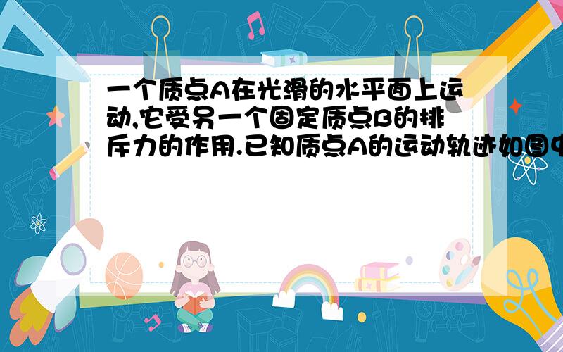 一个质点A在光滑的水平面上运动,它受另一个固定质点B的排斥力的作用.已知质点A的运动轨迹如图中的曲线所示,图中P、Q两点为轨迹上的点,虚线是过P、Q两点并与轨迹相切的直线.两虚线和轨