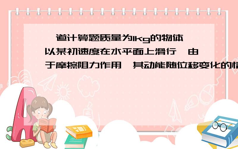 一道计算题质量为1kg的物体以某初速度在水平面上滑行,由于摩擦阻力作用,其动能随位移变化的情况如图所示,则物体与水平面间的动摩擦因数为多大?物体的滑行的总时间为多长?（g=10m/s2）我