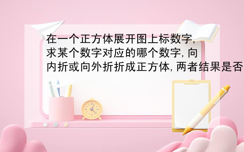 在一个正方体展开图上标数字,求某个数字对应的哪个数字,向内折或向外折折成正方体,两者结果是否一样?附：数字折在正方体外或内不作要求