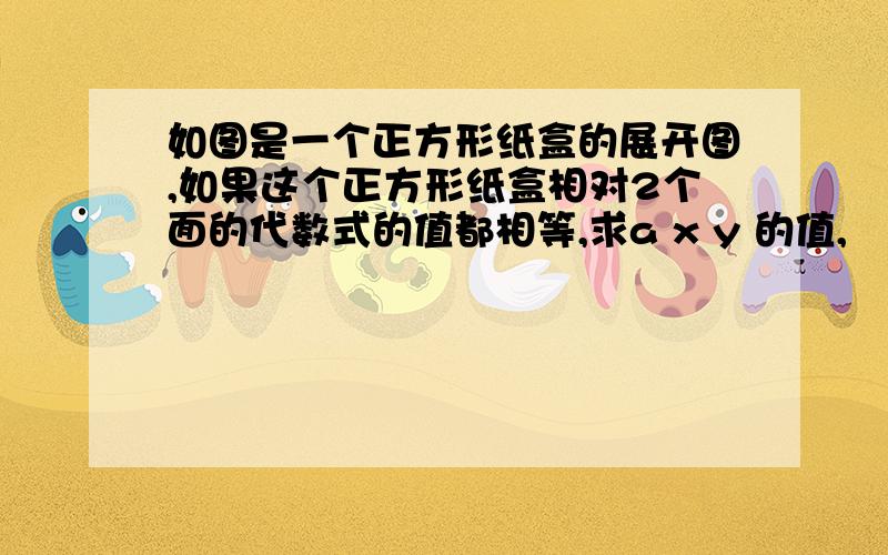 如图是一个正方形纸盒的展开图,如果这个正方形纸盒相对2个面的代数式的值都相等,求a x y 的值,