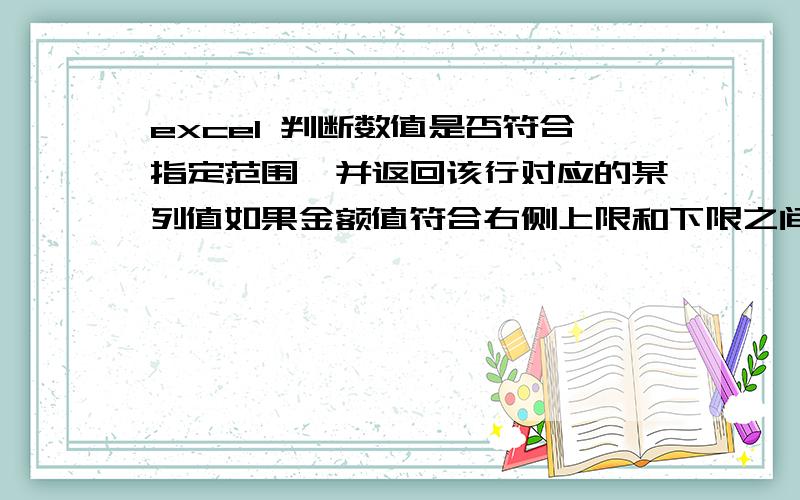 excel 判断数值是否符合指定范围,并返回该行对应的某列值如果金额值符合右侧上限和下限之间的区间,则返回对应的类别值请不要把上下限改成具体的数值,这只是一个示例,实际上有很多列值