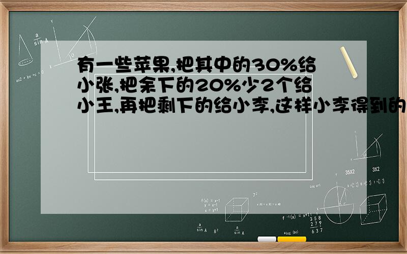 有一些苹果,把其中的30%给小张,把余下的20%少2个给小王,再把剩下的给小李,这样小李得到的比小张多28个.一共有多少个?