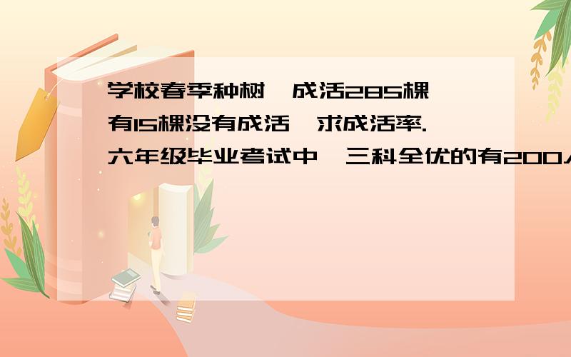 学校春季种树,成活285棵,有15棵没有成活,求成活率.六年级毕业考试中,三科全优的有200人,还有50人没能获得三科全优的好成绩.三科全优的人数占全年级总人数的百分之几?