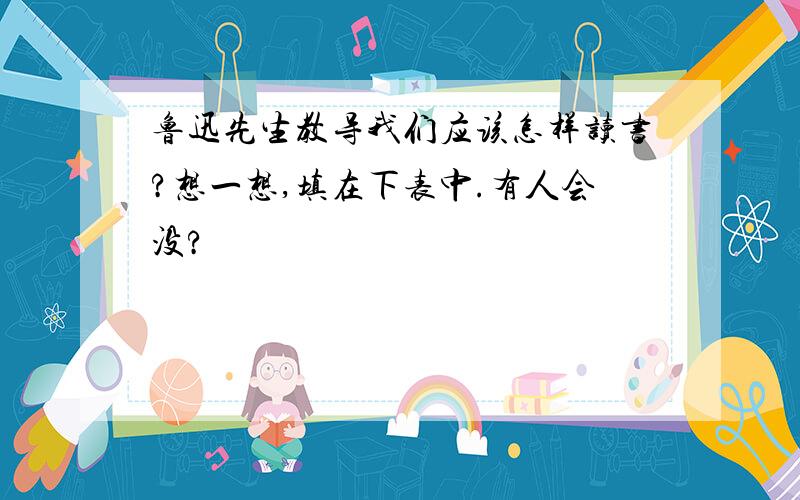 鲁迅先生教导我们应该怎样读书?想一想,填在下表中.有人会没?