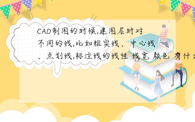 CAD制图的时候,建图层时对不同的线,比如粗实线、中心线、点划线,标注线的线性 线宽 颜色 有什么规定么?一般常用那些线?他们的 线性 线宽 颜色 常会设置多少?