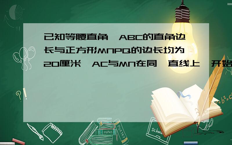 已知等腰直角△ABC的直角边长与正方形MNPQ的边长均为20厘米,AC与MN在同一直线上,开始时点A与点N重合,让△ABC以每秒2厘米的速度向左运动,最终点A与点M重合,则重叠部分面积y（厘米2）与时间t