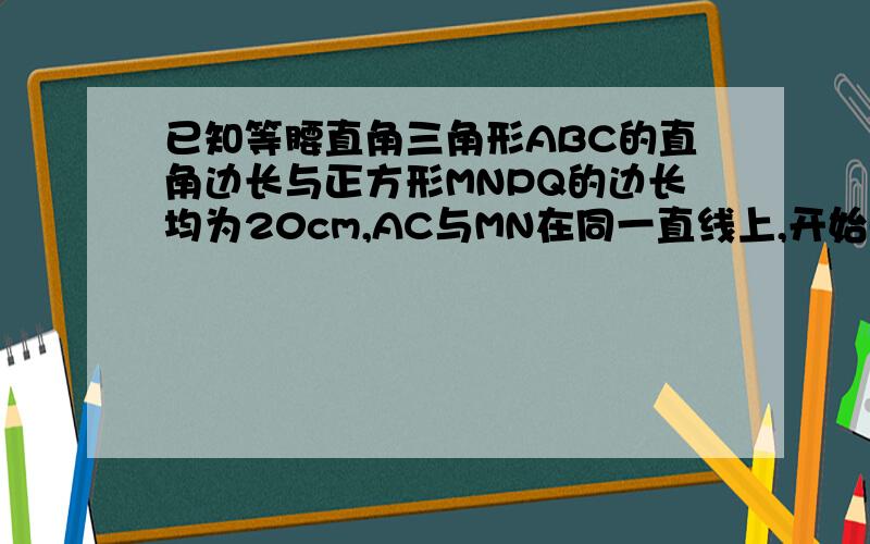 已知等腰直角三角形ABC的直角边长与正方形MNPQ的边长均为20cm,AC与MN在同一直线上,开始时点A与点N重合,让△ABC以每秒2cm的速度向左运动,最终点A与点M重合.则重叠部分面积y(cm²)与时间t(s)之