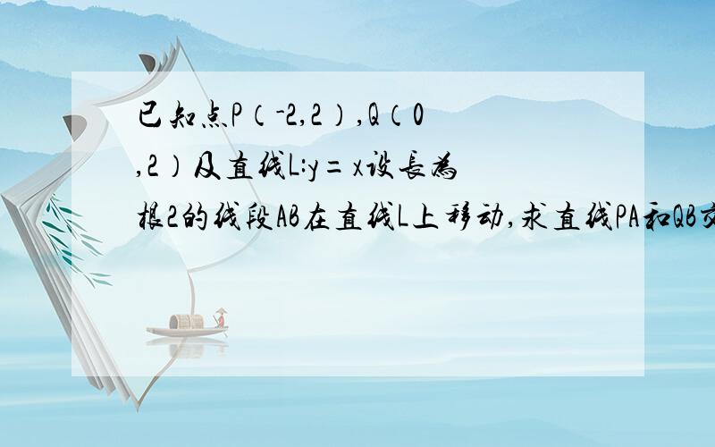 已知点P（-2,2）,Q（0,2）及直线L:y=x设长为根2的线段AB在直线L上移动,求直线PA和QB交点M的轨迹方程