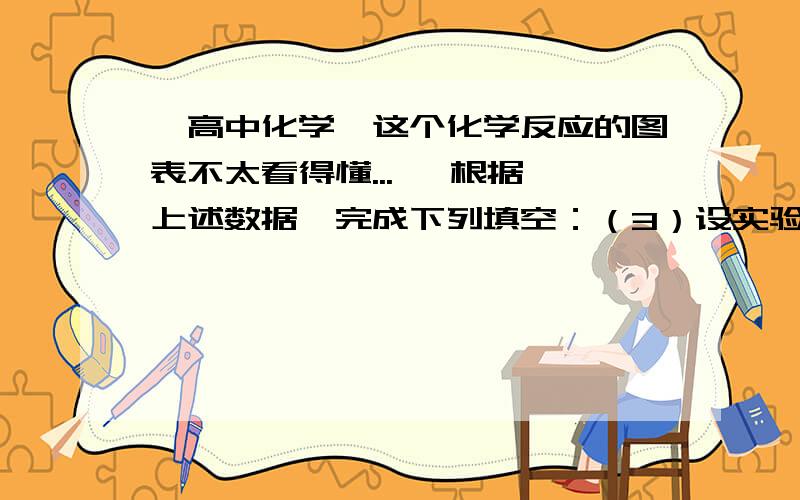 【高中化学】这个化学反应的图表不太看得懂...   根据上述数据,完成下列填空：（3）设实验 3 的反应速率为 v3,实验 1 的反应速率为 v1,则 v3 ____v1 (填 ＜、＞或＝),且C3 ______  2.0 mol / L (填 ＜