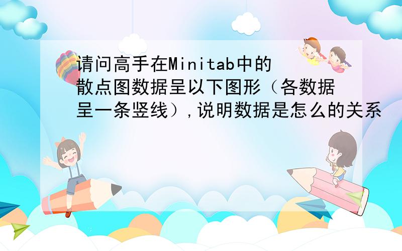 请问高手在Minitab中的散点图数据呈以下图形（各数据呈一条竖线）,说明数据是怎么的关系